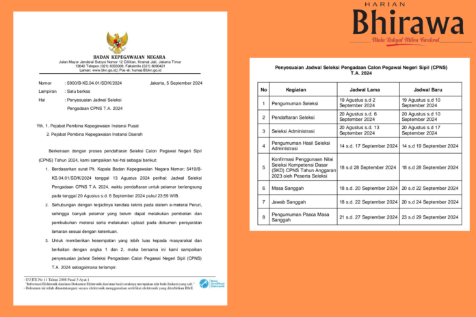 Pemerintah memperpanjang jadwal pendaftaran CPNS hingga tanggal 10 September 2024.